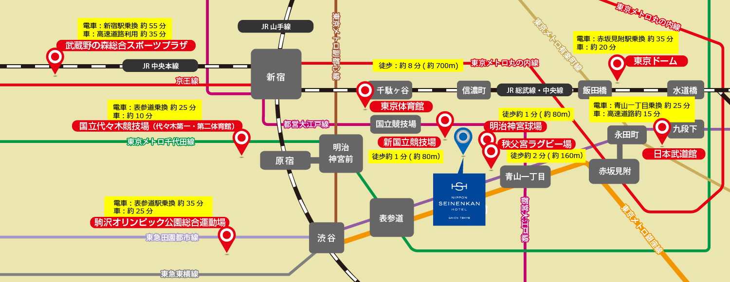 画像:各主要スポット・競技場へのアクセス