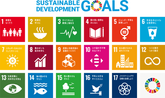 図：SDGs17の目標